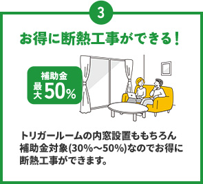 3.お得に断熱工事ができる！トリガールームの内窓設置ももちろん補助金対象(30%〜50%)なのでお得に断熱工事ができます。